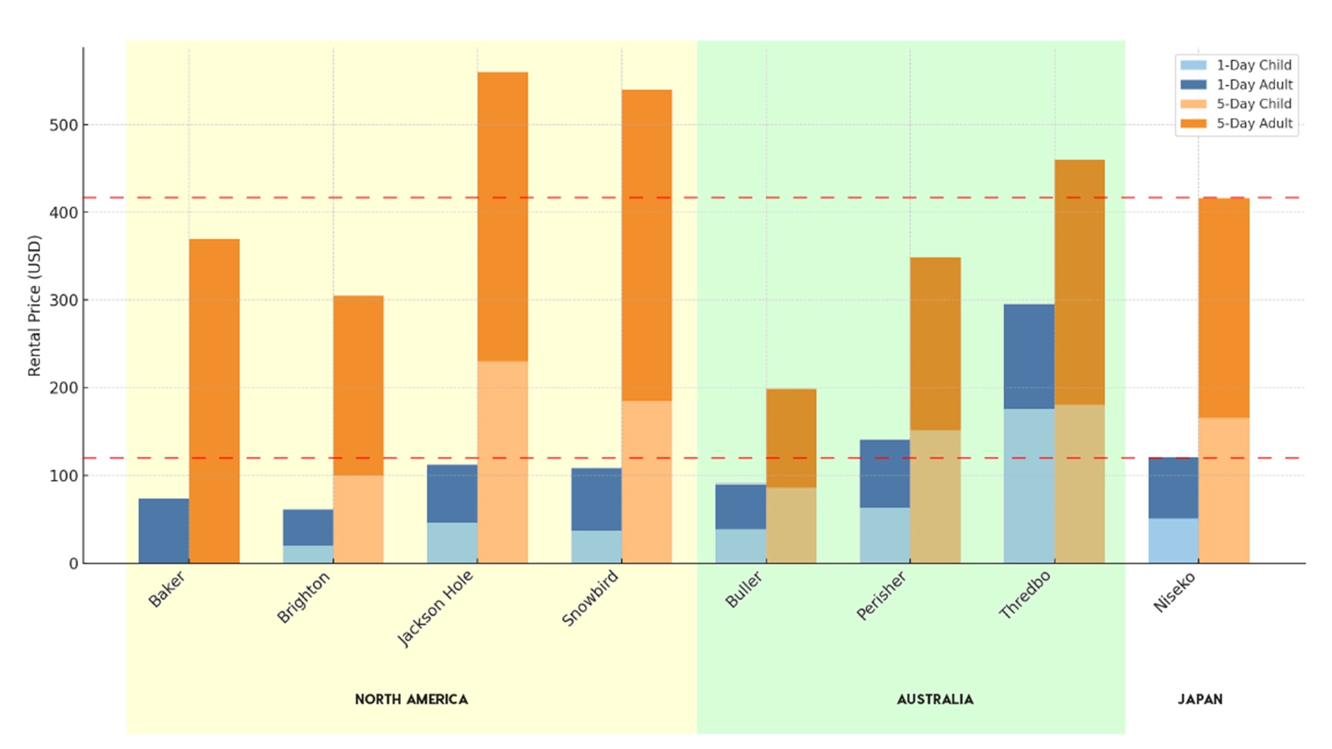 rentalratescomp.webp rentalratescomp.webp